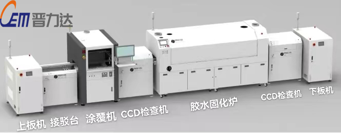 什么是線路板三防涂覆工藝？