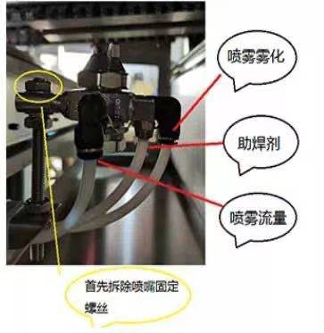 助焊劑的噴頭堵了怎么辦?教你幾招，可以輕松搞定?